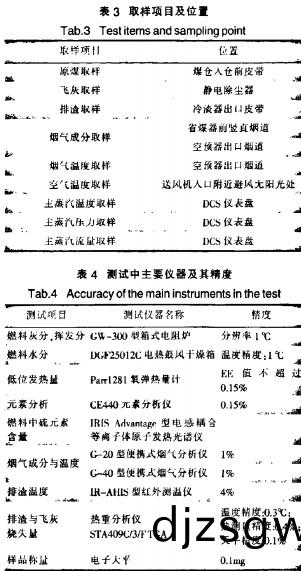 生(sheng)物(wu)質(zhi)鍋(guo)鑪 生(sheng)物(wu)質(zhi)鍋鑪