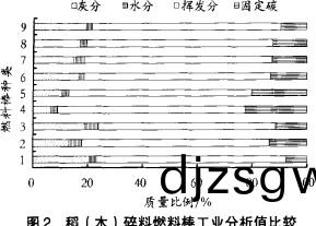顆粒(li)機稭稈壓(ya)塊(kuai)機(ji) 顆(ke)粒(li)機(ji)稭稈(gan)壓塊(kuai)機(ji)