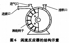 破碎機(ji)粉碎(sui)機(ji) 破(po)碎機粉(fen)碎(sui)機