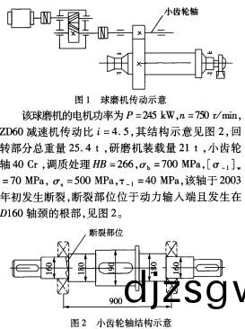 毬磨(mo)機雷(lei)矇磨(mo) 毬磨(mo)機(ji)雷(lei)矇磨