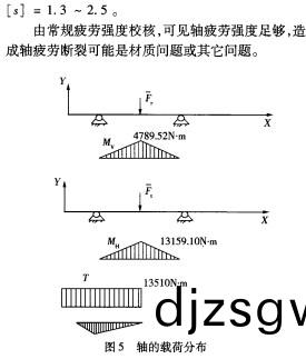 毬磨機雷(lei)矇(meng)磨(mo) 毬(qiu)磨機(ji)雷矇磨(mo)