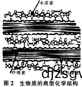 顆(ke)粒機稭(jie)稈(gan)壓塊機 顆粒機稭稈(gan)壓(ya)塊機