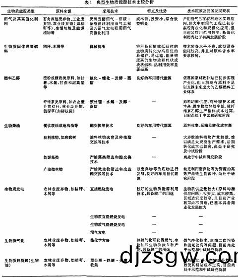 顆粒(li)機稭稈壓(ya)塊機 顆粒(li)機(ji)稭稈(gan)壓(ya)塊機