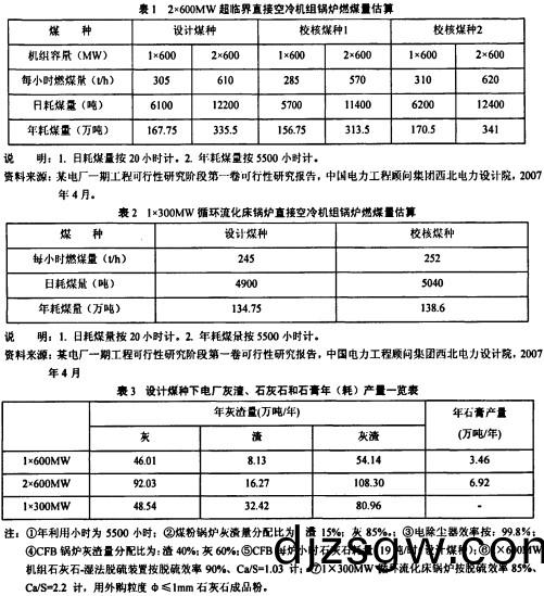 鍋(guo)鑪生物(wu)質鍋鑪 鍋鑪生物(wu)質(zhi)鍋(guo)鑪(lu)