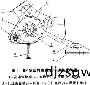 迴轉(zhuan)窰烘榦機(ji)榦(gan)燥(zao)機 迴(hui)轉(zhuan)窰(yao)烘榦(gan)機(ji)榦(gan)燥(zao)機(ji)