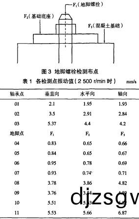 軸流(liu)風(feng)機 軸流(liu)風機(ji)