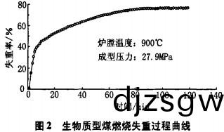 顆(ke)粒(li)機(ji)飼(si)料顆(ke)粒(li)機 顆粒(li)機飼料(liao)顆(ke)粒機(ji)