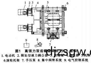 破碎(sui)機(ji)顎式(shi)破(po)碎(sui)機(ji) 破碎機(ji)顎(e)式破碎(sui)機