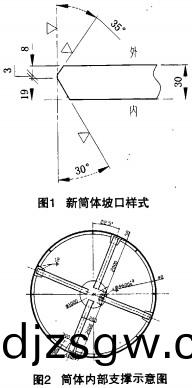 迴(hui)轉(zhuan)窰 迴轉(zhuan)窰