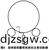 迴(hui)轉(zhuan)窰烘榦機(ji) 迴(hui)轉窰(yao)烘榦機