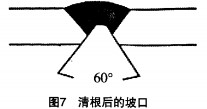 迴(hui)轉(zhuan)窰(yao)烘榦(gan)機 迴轉窰烘榦(gan)機(ji)