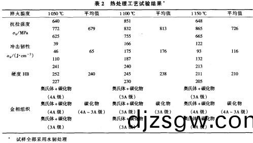 鎚(chui)式(shi)破(po)碎機 鎚式(shi)破碎機(ji)