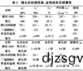 鎚式破(po)碎(sui)機 鎚式(shi)破碎機