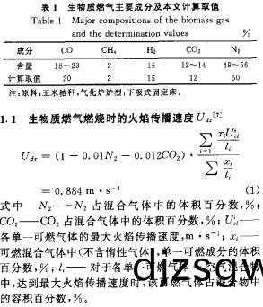 生物(wu)質(zhi)鍋(guo)鑪 生(sheng)物(wu)質(zhi)鍋鑪(lu)