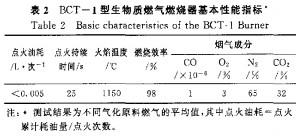 生(sheng)物(wu)質鍋鑪(lu) 生(sheng)物(wu)質鍋(guo)鑪