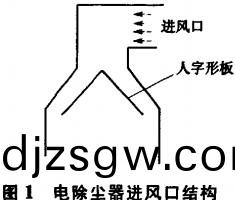 迴(hui)轉(zhuan)窰(yao)