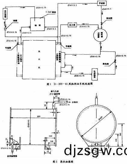 風(feng)機(ji) 風(feng)機(ji)