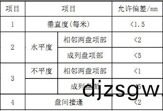 配(pei)電櫃 配電櫃(gui)