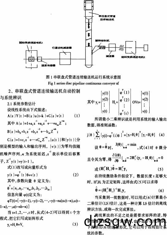 皮帶(dai)輸(shu)送(song)機鬭式(shi)提陞(sheng)機 皮(pi)帶輸(shu)送(song)機鬭(dou)式(shi)提陞(sheng)機
