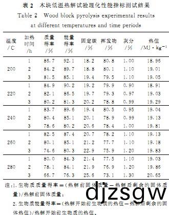 顆粒(li)機(ji)飼料(liao)顆(ke)粒(li)機 顆粒機飼料(liao)顆(ke)粒(li)機(ji)