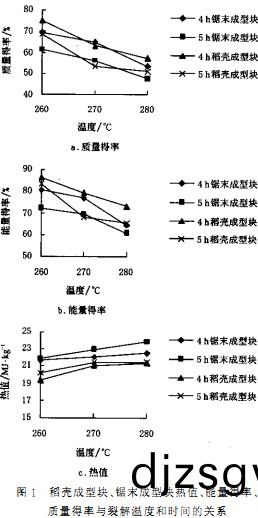 顆(ke)粒(li)機(ji)飼料(liao)顆(ke)粒機 顆粒機飼(si)料顆粒(li)機(ji)