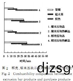顆(ke)粒(li)機飼料(liao)顆粒(li)機(ji) 顆(ke)粒機飼料(liao)顆粒機(ji)