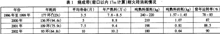 迴轉(zhuan)窰烘(hong)榦(gan)機(ji)榦燥(zao)機(ji) 迴(hui)轉窰(yao)烘(hong)榦機(ji)榦(gan)燥(zao)機(ji)