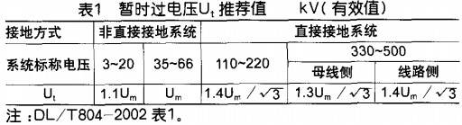 配電(dian)櫃(gui) 配電(dian)櫃(gui)