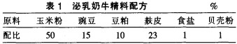 飼(si)料(liao)顆粒(li)機顆粒(li)機(ji) 飼料顆粒機顆粒機