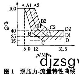 破碎(sui)機(ji)鎚式破(po)碎機 破(po)碎機鎚式破(po)碎(sui)機