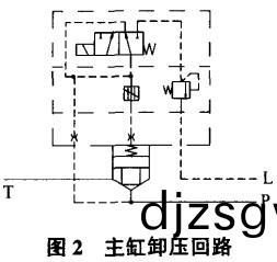 破碎(sui)機鎚(chui)式破碎機(ji) 破碎(sui)機(ji)鎚(chui)式(shi)破碎機(ji)
