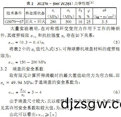 毬(qiu)磨機雷(lei)矇磨 毬(qiu)磨機雷(lei)矇磨(mo)