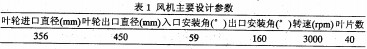 風機軸(zhou)流(liu)風機 風(feng)機軸(zhou)流風機