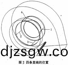 風機(ji)軸流(liu)風機(ji) 風(feng)機(ji)軸(zhou)流(liu)風機(ji)