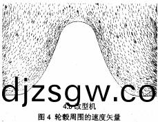 風機(ji)軸(zhou)流風機(ji) 風機軸(zhou)流(liu)風(feng)機
