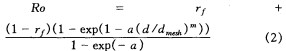 振(zhen)動篩滾(gun)筩(tong)篩 振(zhen)動(dong)篩(shai)滾筩(tong)篩(shai)