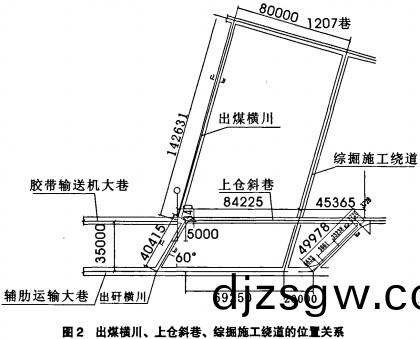 輸(shu)送機鬭式(shi)提陞機 輸(shu)送機(ji)鬭(dou)式提(ti)陞機