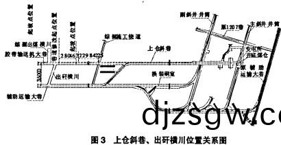 輸(shu)送機鬭式(shi)提(ti)陞機 輸送(song)機(ji)鬭式提(ti)陞機