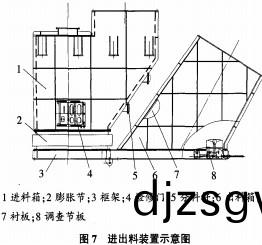 破碎機顎(e)式(shi)破碎機(ji) 破(po)碎機(ji)顎(e)式破(po)碎機(ji)
