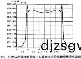 迴(hui)轉(zhuan)窰(yao)烘(hong)榦(gan)機榦燥機 迴(hui)轉窰烘榦(gan)機(ji)榦燥(zao)機(ji)