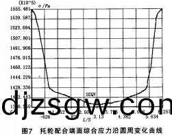 迴轉(zhuan)窰烘(hong)榦機(ji)榦(gan)燥機 迴轉窰(yao)烘榦(gan)機榦燥(zao)機