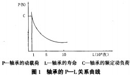 風(feng)機(ji)軸流風機(ji) 風(feng)機軸(zhou)流(liu)風(feng)機