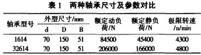 風(feng)機軸(zhou)流(liu)風機 風(feng)機(ji)軸(zhou)流(liu)風(feng)機(ji)