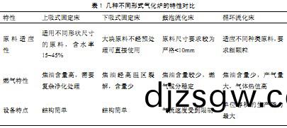 顆(ke)粒(li)機(ji)稭稈(gan)壓塊(kuai)機(ji) 顆粒(li)機(ji)稭(jie)稈壓(ya)塊機