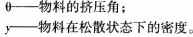 顆粒機稭(jie)稈壓(ya)塊機 顆粒(li)機(ji)稭稈壓(ya)塊(kuai)機(ji)