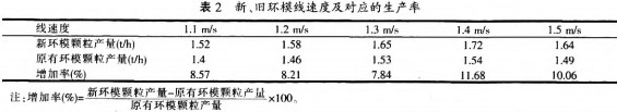 顆(ke)粒(li)機(ji)稭稈壓(ya)塊(kuai)機 顆粒機(ji)稭(jie)稈(gan)壓(ya)塊(kuai)機