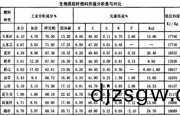 顆(ke)粒(li)機稭稈壓(ya)塊(kuai)機 顆粒機稭稈(gan)壓(ya)塊(kuai)機