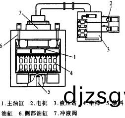 破碎(sui)機(ji)顎(e)式(shi)破(po)碎機 破碎機(ji)顎(e)式破(po)碎機