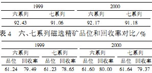 迴轉(zhuan)窰(yao)顆粒機(ji) 迴轉窰(yao)顆粒(li)機(ji)
