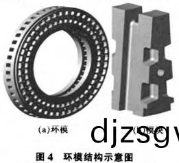 顆(ke)粒機稭稈壓(ya)塊(kuai)機 顆(ke)粒(li)機稭稈壓(ya)塊(kuai)機(ji)
